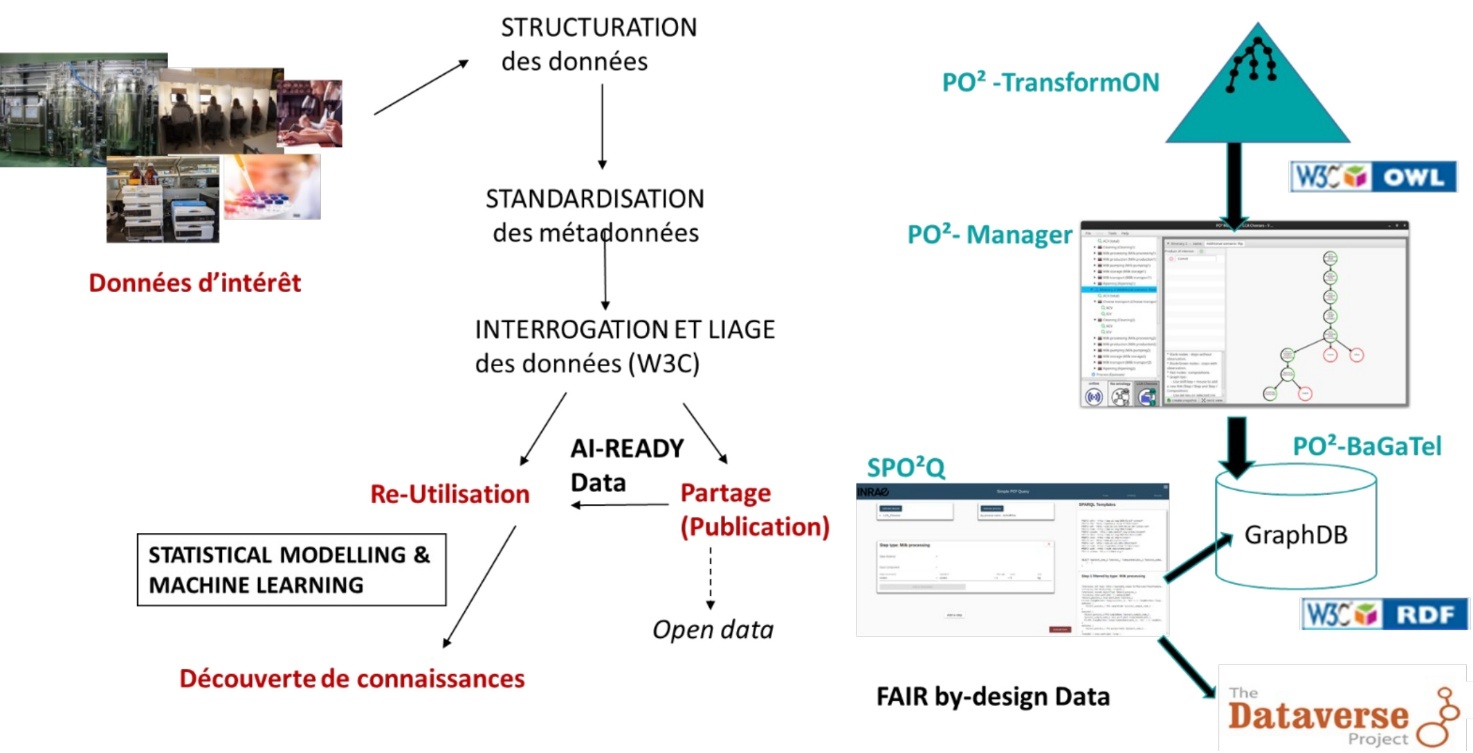 Une image contenant texte, capture d’écran, diagramme, Plan Le contenu généré par l’IA peut être incorrect.
