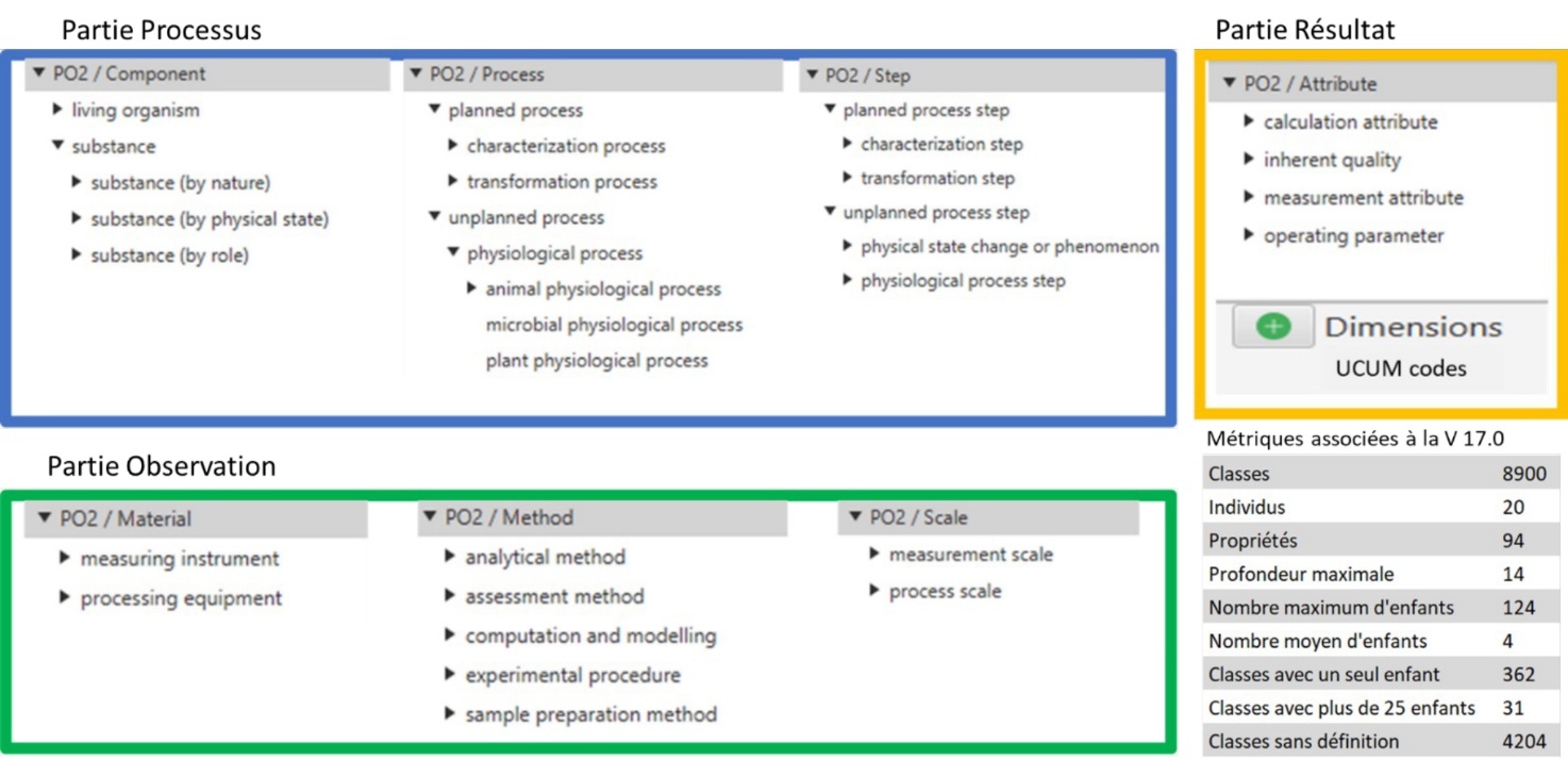 Une image contenant texte, logiciel, Page web, Site web Le contenu généré par l’IA peut être incorrect.