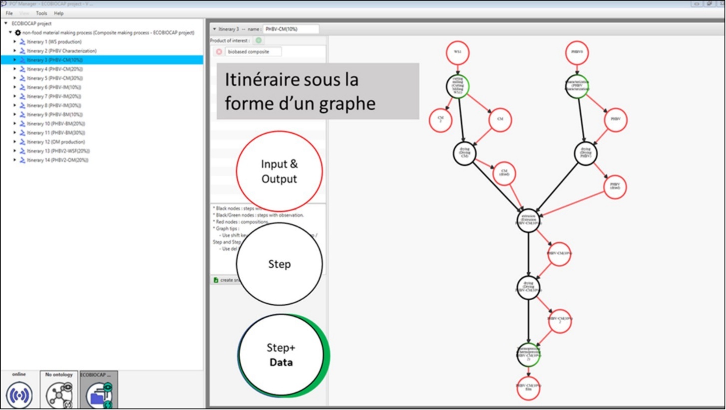 Une image contenant texte, capture d’écran, diagramme, logiciel Le contenu généré par l’IA peut être incorrect.