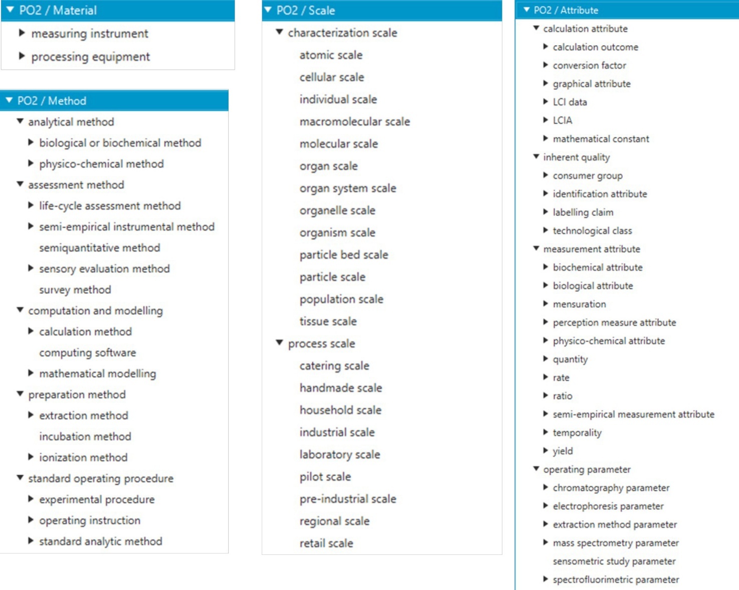 Une image contenant texte, capture d’écran, menu, document Le contenu généré par l’IA peut être incorrect.