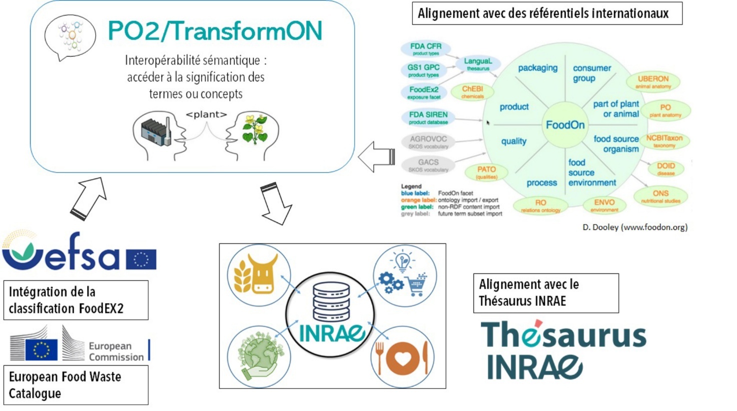 Une image contenant texte, capture d’écran, Police, conception Le contenu généré par l’IA peut être incorrect.