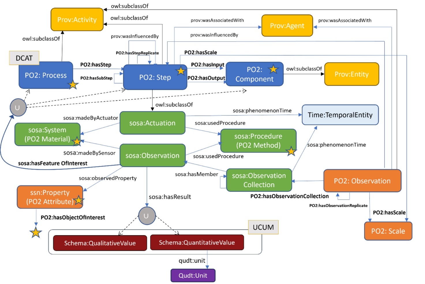 Une image contenant texte, capture d’écran, diagramme, Police Le contenu généré par l’IA peut être incorrect.