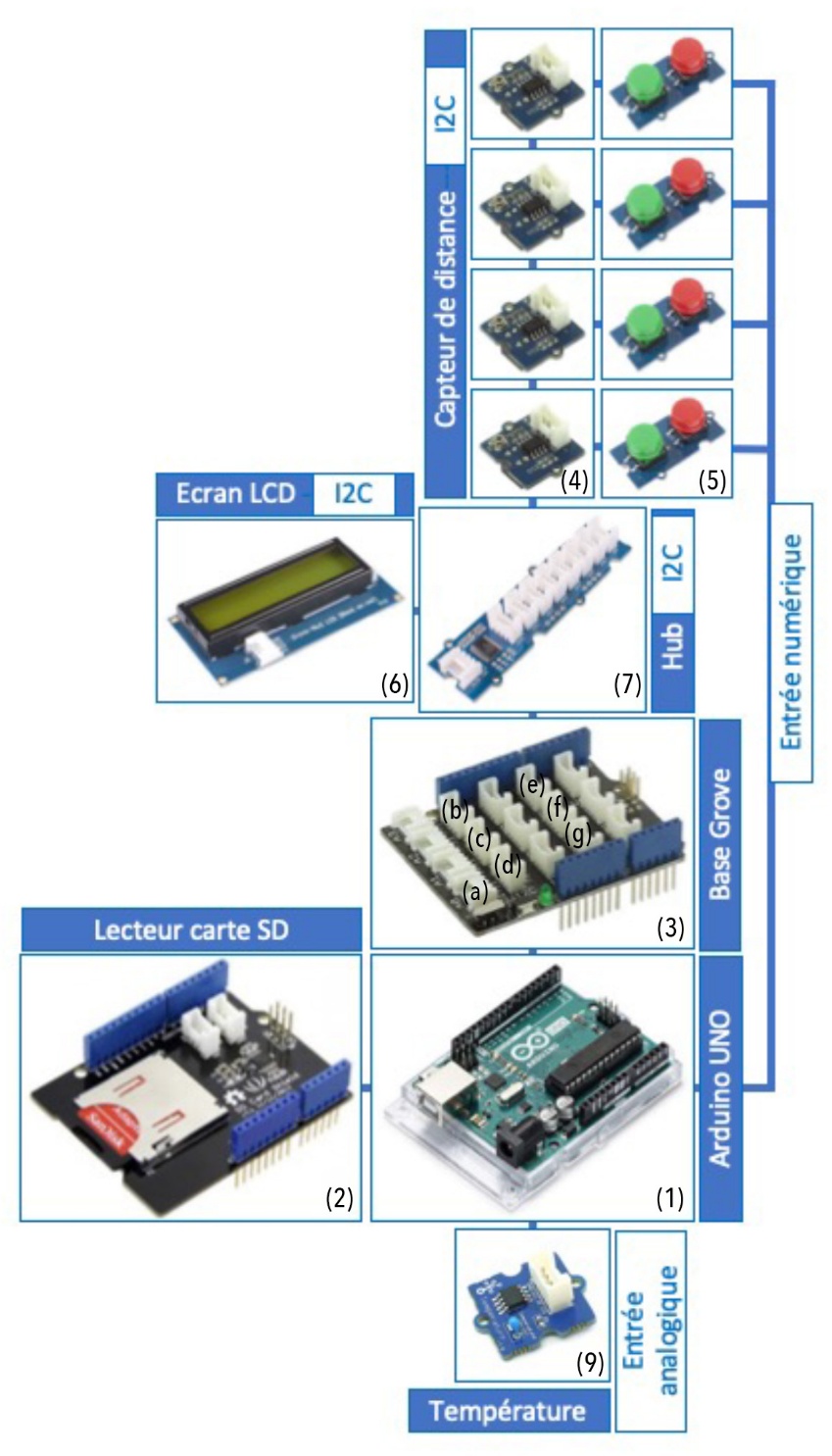 Une image contenant texte, capture d’écran, batterie Le contenu généré par l’IA peut être incorrect.